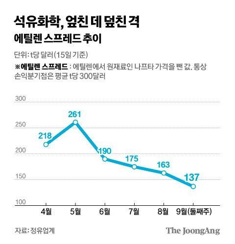 김경진 기자