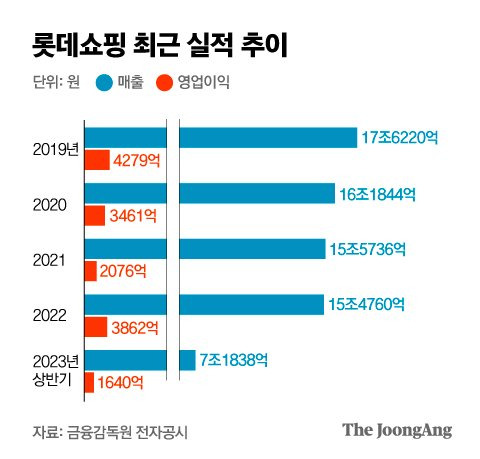 박경민 기자