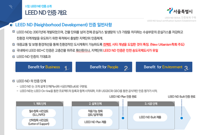 북미 출장 중인 오세훈 서울시장이 친환경 평가인증체계를 건물에서 지역단위로 확대하겠다는 구상을 밝혔다. LEED ND 인증 개요. /서울시