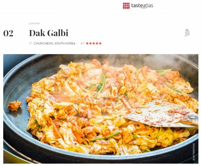 전세계 향토 음식과 식당을 소개하는 ‘테이스트 아틀라스(Taste Atlas)’가 최근 공개한 ‘세계 최고의 볶음 요리 50선’에 따르면 한국의 닭갈비는 4.7점(5점 만점)을 받아 2위를 기록했다. 테이스트아틀라스 캡처.
