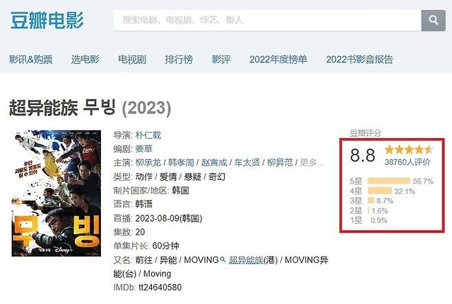 중국에서 불법유통되고 있는 것으로 추정되는 ‘무빙’. [사진출처 = 서경덕 페이스북]