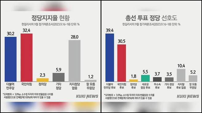 그래픽=이승렬 디자이너