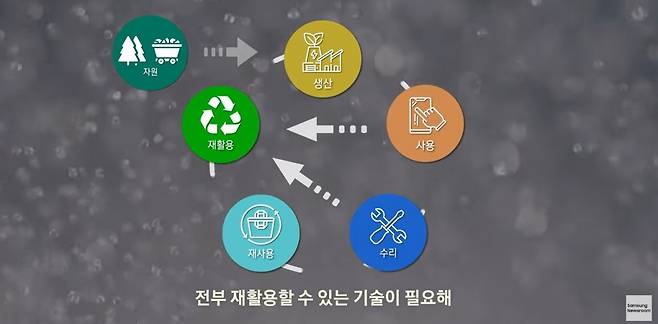 /사진=삼성전자 뉴스룸 캡처