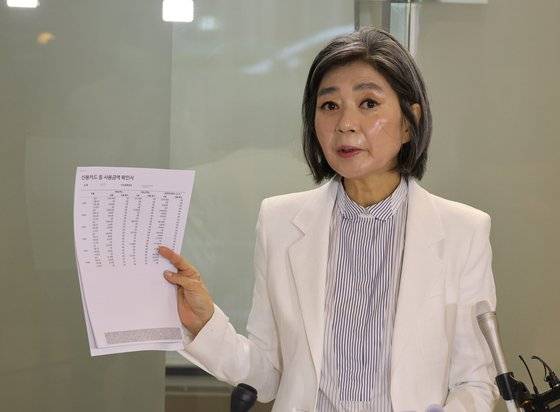 지난 19일 출근길에 “가짜뉴스가 도를 넘었다”고 말한 김행 여성가족부 장관 후보자. [연합뉴스]