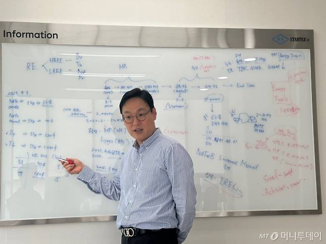 이준영 성안 대표가 신사업으로 추진 중인 고사양 희토류 영구자석에 대해 설명하고 있다