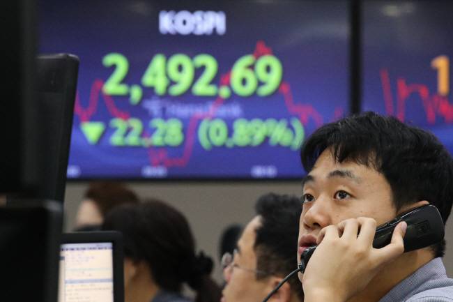 미 연방준비제도(Fed)의 고금리 장기화 시사에 한·미 증시가 이틀째 출렁이는 가운데, 22일 코스피가 전일보다 23.53포인트(0.94%) 내린 2491.45로 출발, 한 달 만에 2500선이 붕괴됐다. 이날 오전 서울 중구 하나은행 딜링룸에서 통화 중인 직원 뒤로 2500 아래로 내려앉은 코스피가 전광판에 표시돼 있다.   뉴시스