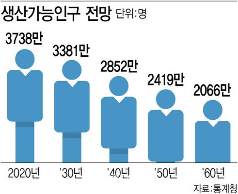 [이데일리 김정훈 기자]