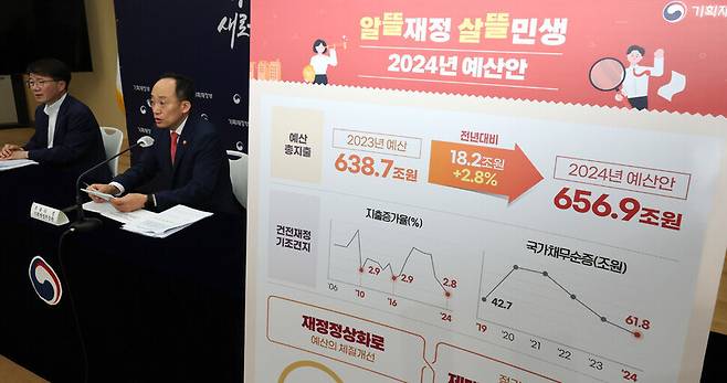 추경호 경제부총리 겸 기획재정부 장관이 지난달 24일 세종시 정부세종청사에서 2024년 예산안 및 2023~2027년 국가재정운용계획을 발표하고 있다. 연합뉴스