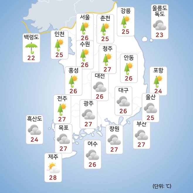 ⓒ기상청: 오늘(25일) 전국날씨