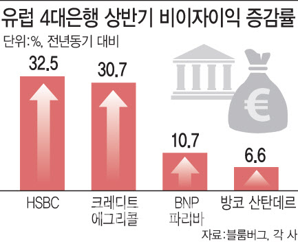 [이데일리 문승용 기자]