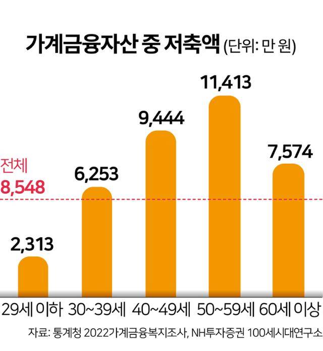 그래픽=김문중 기자