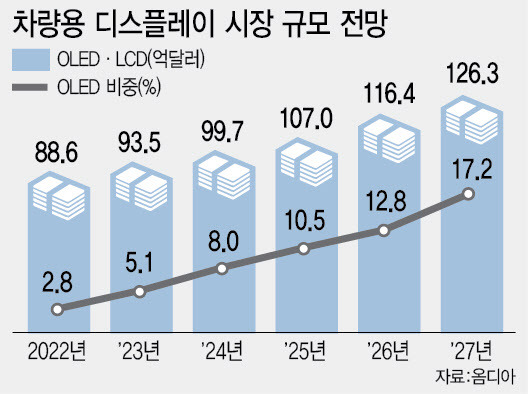 (이미지=이데일리 이미나 기자)