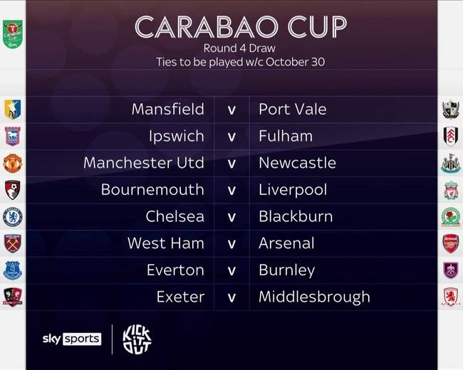 사진=스카이 스포츠