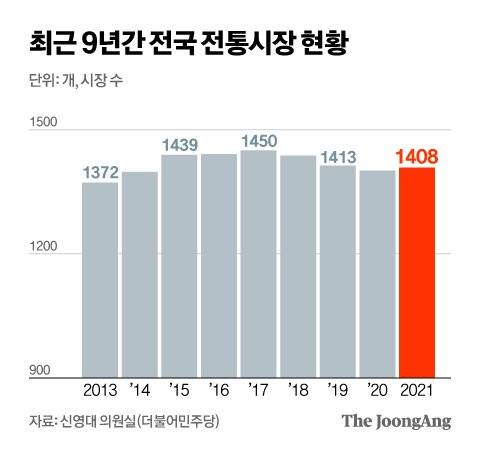 신재민 기자