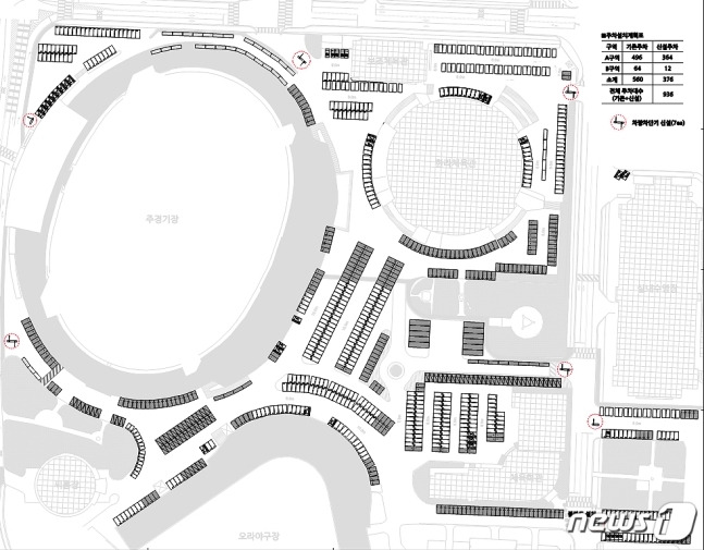 제주종합경기장 주차장 유료화 기반시설 공사 계획도.(제주시 제공)