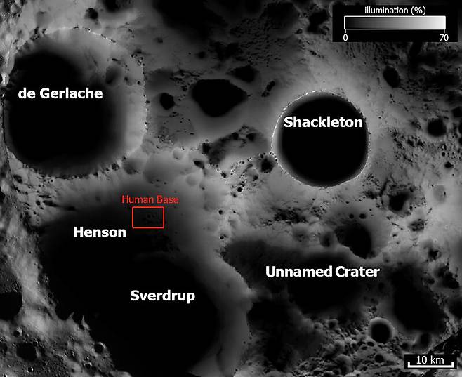 연구진이 달 기지 건설 최적지로 꼽은 지역(빨간색 네모). 헨슨과 스베르드럽이라는 2개의 충돌구가 이어져 있는 지역의 위쪽에 있다. 아이사이언스