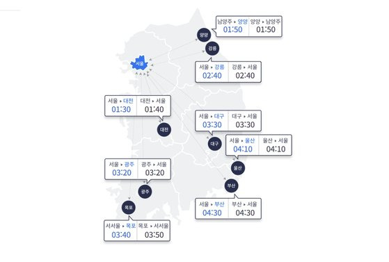 고속도로 현황. 30일 0시 출발 기준. 요금소 기준. 사진 한국도로공사 홈페이지 캡처