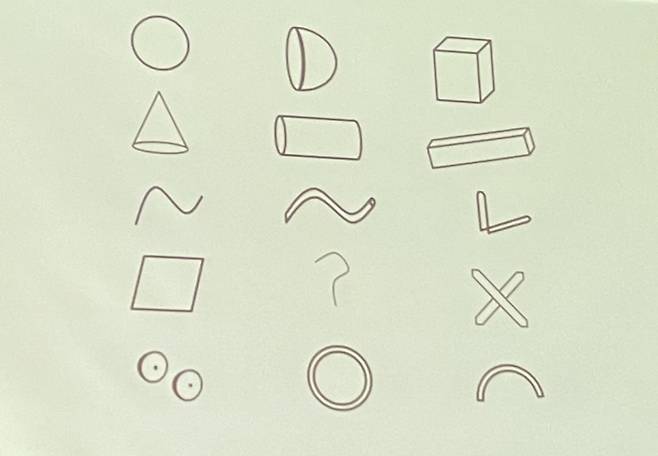 김경일 아주대 심리학과 교수가 초등학교 3학년생을 대상으로 한 창의성 실험에서 쓰인 물체의 모양. 김 교수에 따르면 1반 아이들은 주로 상단 두 줄에 있는 평범한 모양의 물체를 집었다. 반면 3반 아이들은 좀 더 특이한 모양의 물체를 골랐다. /백수전 기자