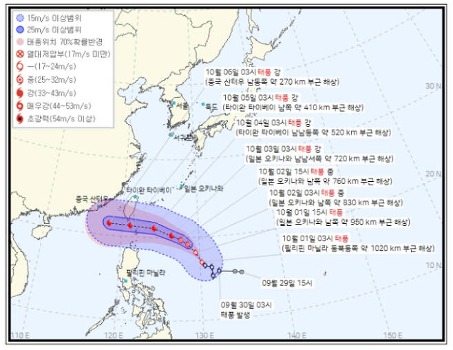 ⓒ기상청: 제14호 태풍 고이누(KOINU)의 예상경로