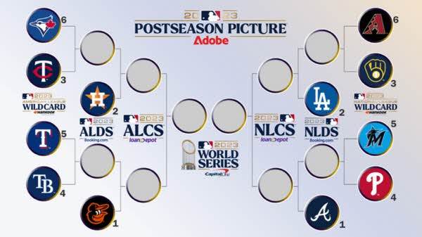 ⓒMLB