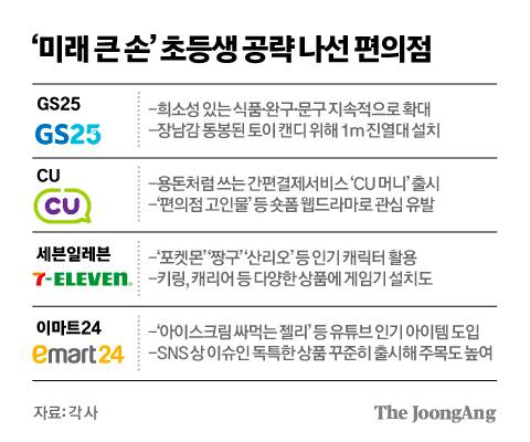 김경진 기자
