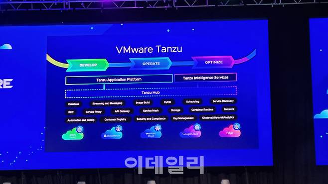 업데이트 된 VM웨어 탄주 플랫폼 개념도(사진=김가은 기자)