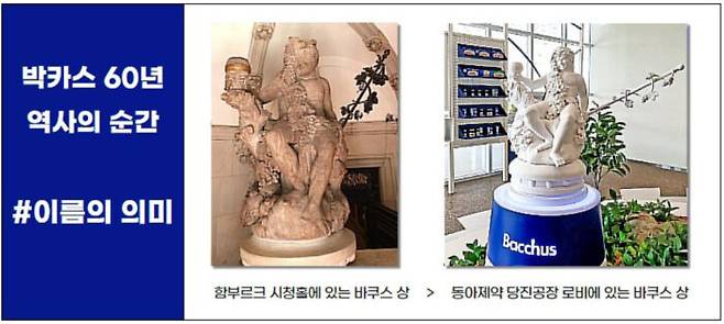강신호 명예회장이 독일 유학 시절, 함부르크 시청 지하홀 입구에서 본 바쿠스(Bacchus) 신상에서 영감을 얻어 '바카스'로 작명한 것은 유명한 일화다. [이미지=동아쏘시오그룹 위드동아_박카스 60주년 기념 콘텐츠 캡처]