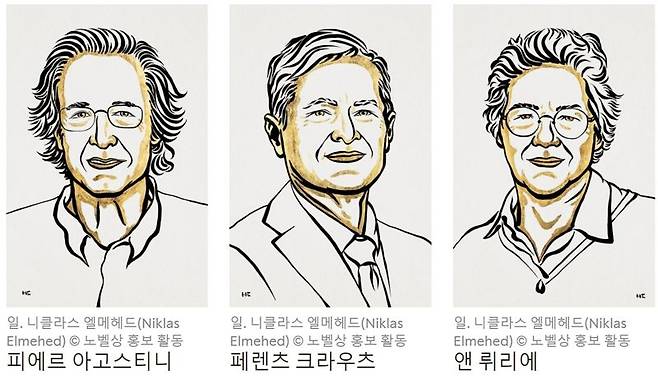 노벨 물리학상. 노벨재단 제공