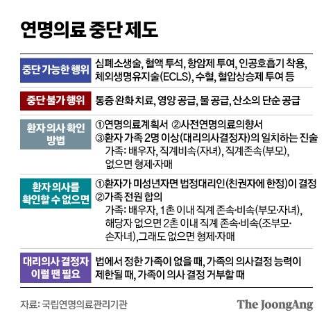 신재민 기자