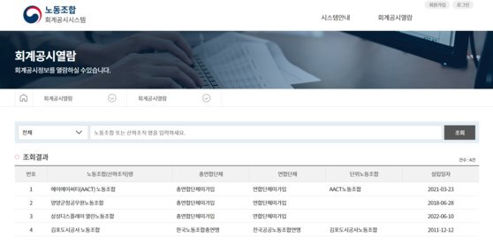 고용노동부의 노동조합 회계공시시스템. 5일 오후 3시 기준 4개 노조가 회계공시를 등록했다. 홈페이지 캡처