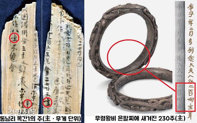 동남리 목간에서는 금의 중량단위를 나타내는 주(主)자가 보인다. 무령왕릉 출토 무령왕비 은팔찌에서도 230주를 들여 팔찌를 만들었다는 명문이 새겨져 있다. 주(主)가 백제 시대 중량을 표시하는 단위였음을 알 수 있다.|국립부여문화재연구소 제공