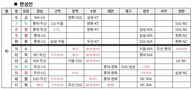 2023시즌 취소 경기 재편성 일정. /사진=KBO