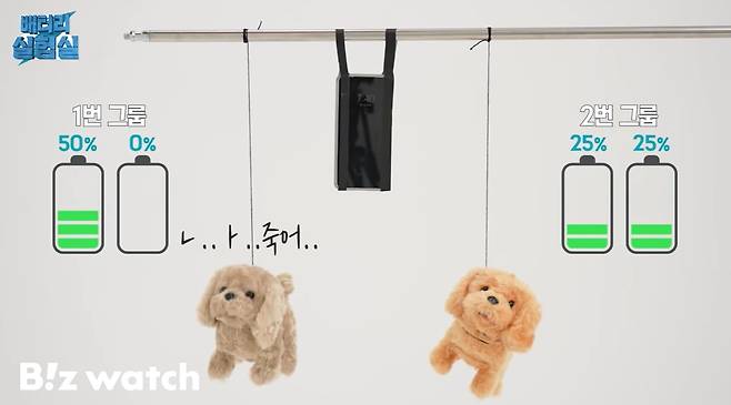 삼성SDI ‘배터리 실험실’ 영상 중 일부./사진=삼성SDI 공식 유튜브