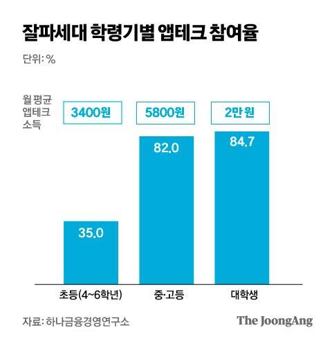 박경민 기자