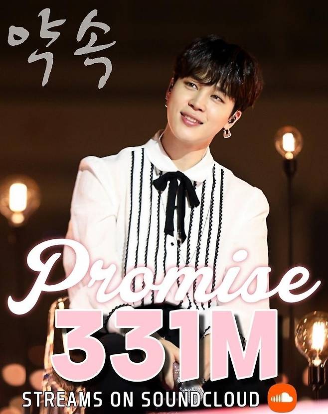 방탄소년단 지민 '약속', 기네스 신기록 자체 경신..스포티파이+샤잠 인기 질주