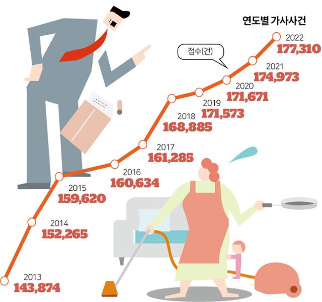 삽화·그래픽=박구원기자