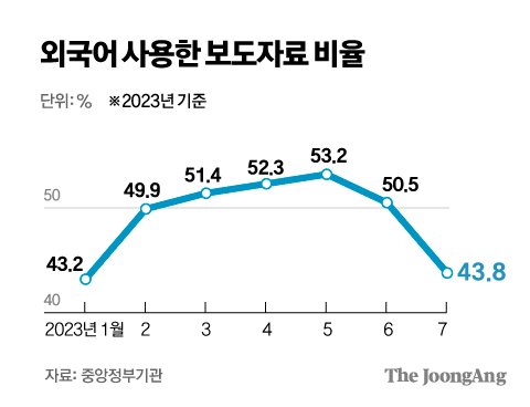 김주원 기자