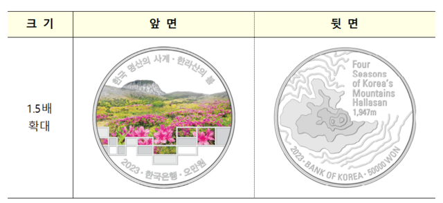 한국은행이 발행하는 ‘한국 명산의 사계’ 기념주화 가운데 한라산의 봄을 표현한 은화Ⅰ. 한국은행