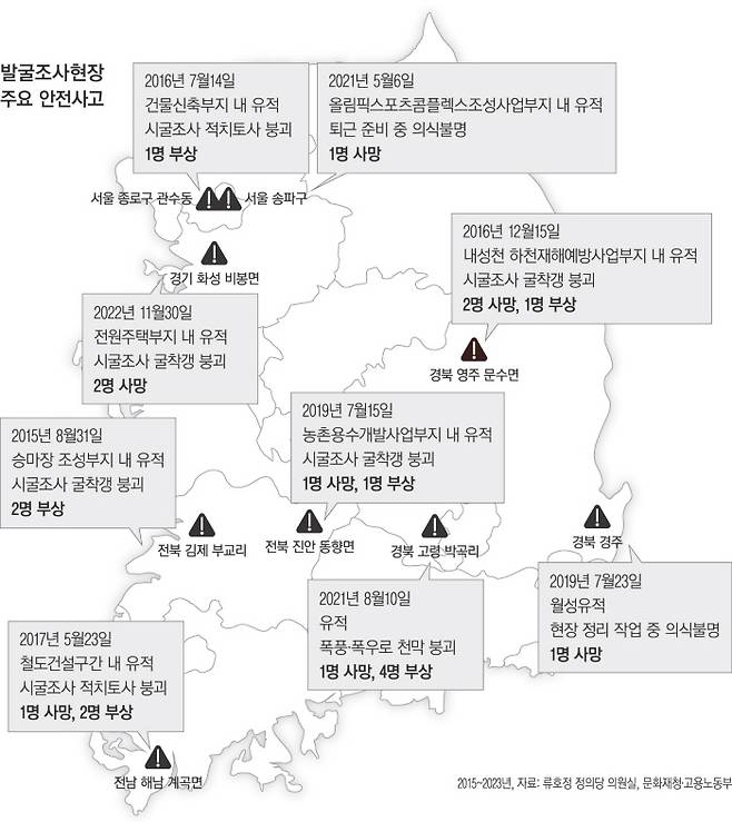 그래픽 | 현재호 기자 hyun@kyunghyang.com