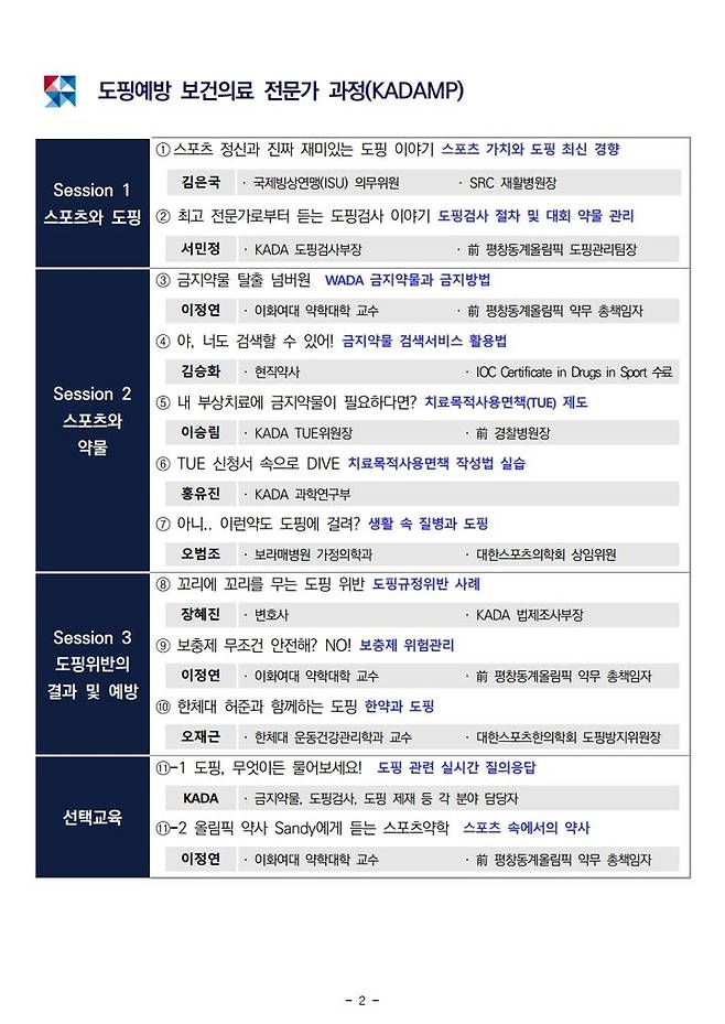 [서울=뉴시스]도핑예방 보건의료 전문가 과정(KADAMP)_교육 커리큘럼. 2023.10.11. (사진=한국도핑방지위원회 제공) *재판매 및 DB 금지