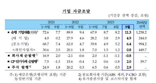 한은 제공.