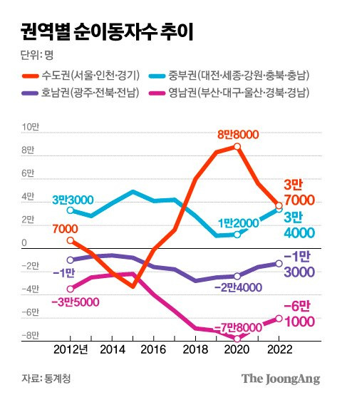 김경진 기자