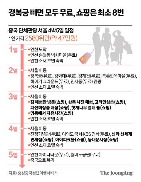 신재민 기자