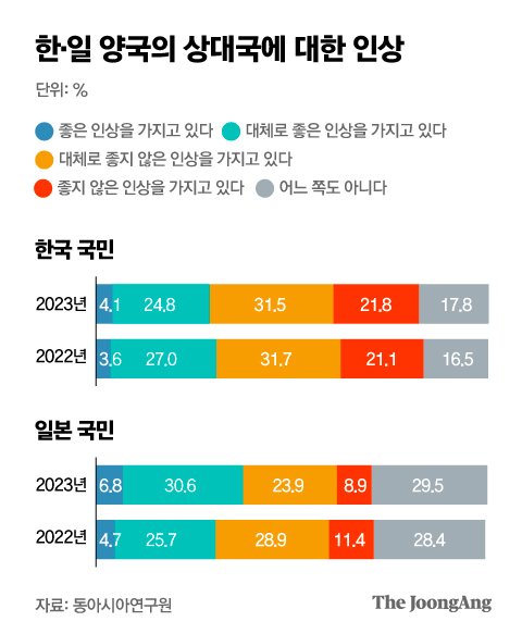 박경민 기자