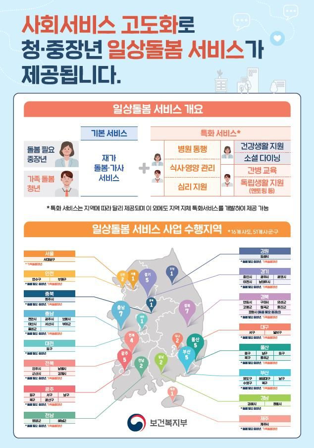 [서울=뉴시스] 2023년 일상돌봄 서비스 사업안내 포스터. (사진=보건복지부 제공). 2023.08.13. photo@newsis.com *재판매 및 DB 금지