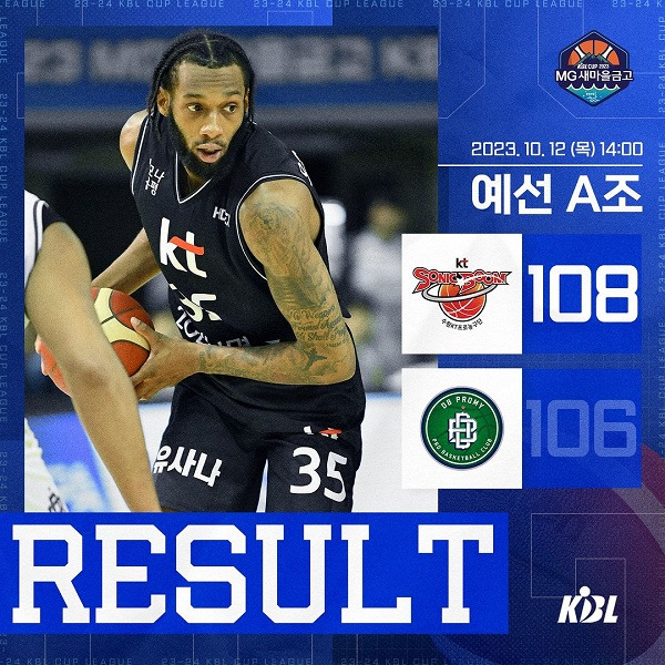 사진=KBL SNS 캡쳐