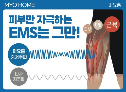 (자료=엠투웬티)