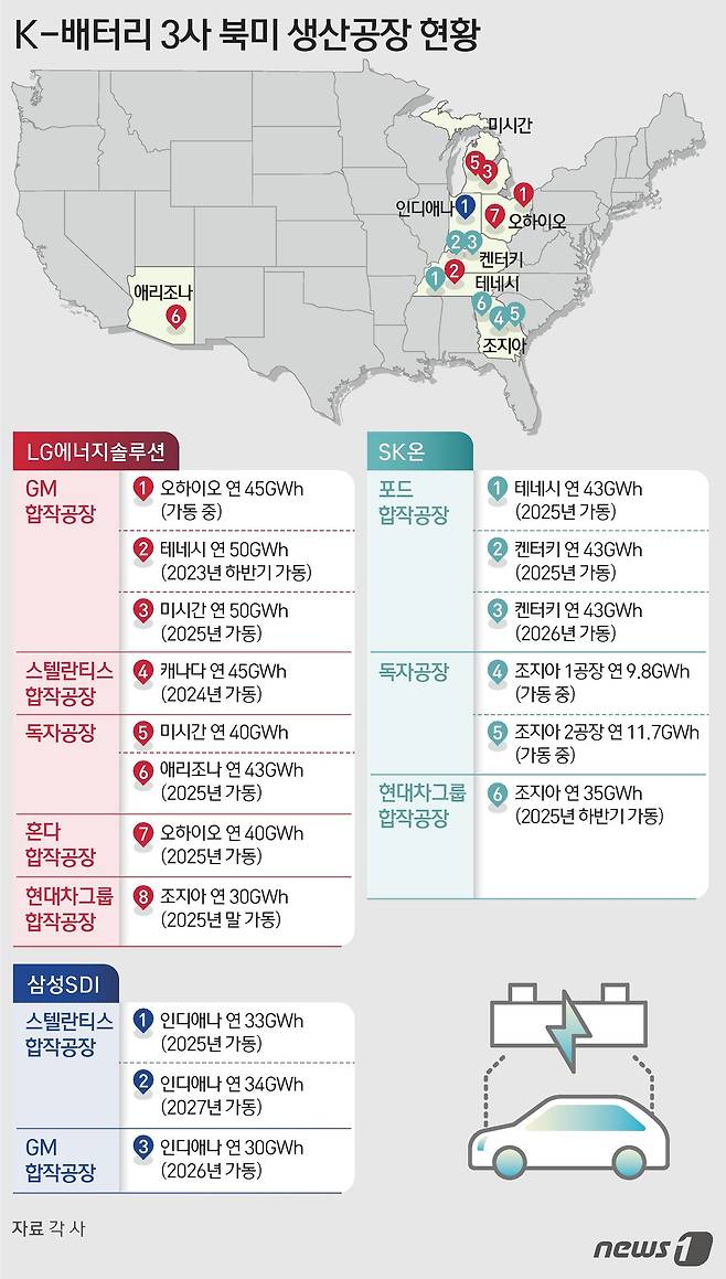 ⓒ News1 김지영 디자이너