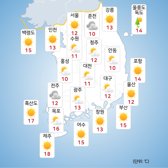 ⓒ기상청: 내일(15일) 오전 전국날씨