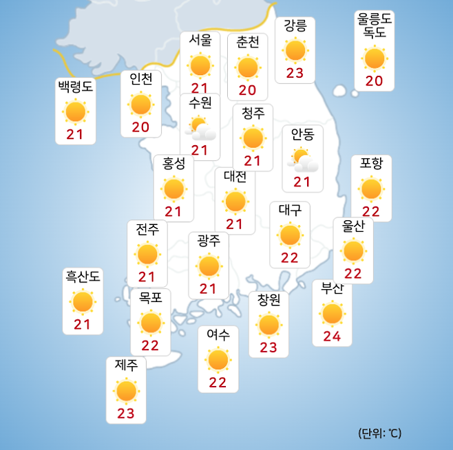 ⓒ기상청: 내일(15일) 오후 전국날씨